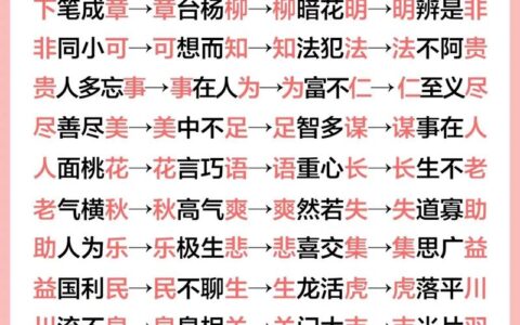 同源异流的解释_用法_来源