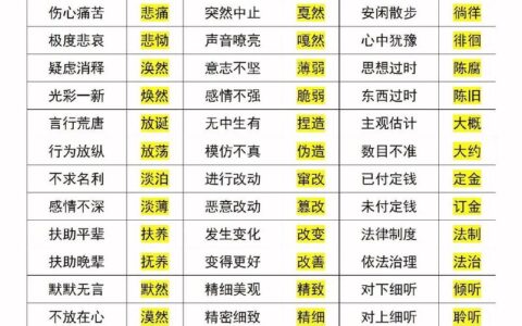 无始无终的解释_用法_来源