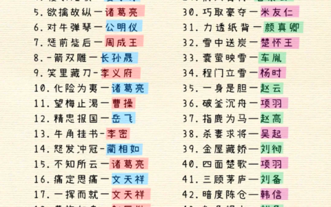 视险如夷的解释_用法_来源