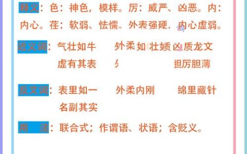 色厉内荏的解释_用法_来源