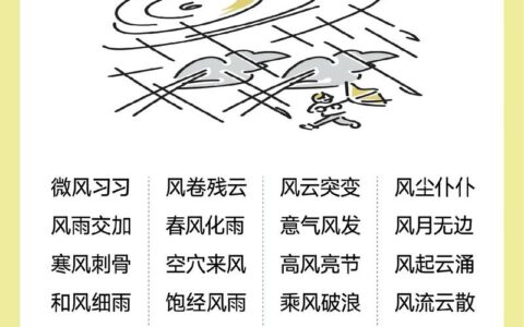 高风劲节的解释_意思_来源