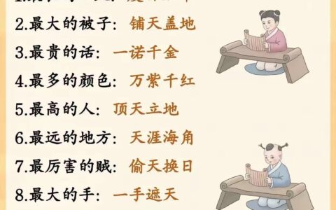 长才广度的解释_用法_来源