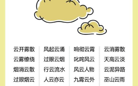 雾阁云窗的解释_用法_来源