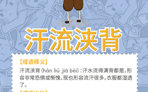 汗流接踵的解释_意思_来源