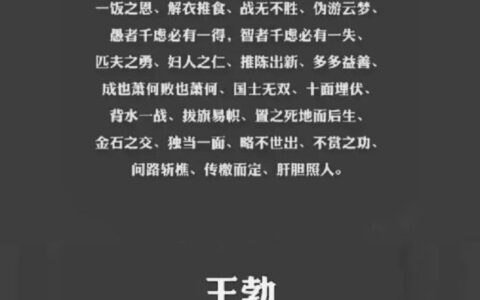 王贡弹冠的解释_用法_来源