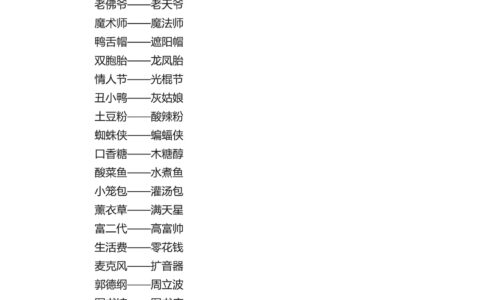 卧不安席的解释_用法_来源