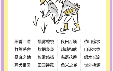 无何有乡的解释_用法_来源