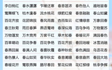 花红柳绿的释义_解释_出处