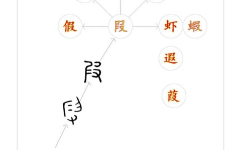 遐迩著闻的解释_用法_来源