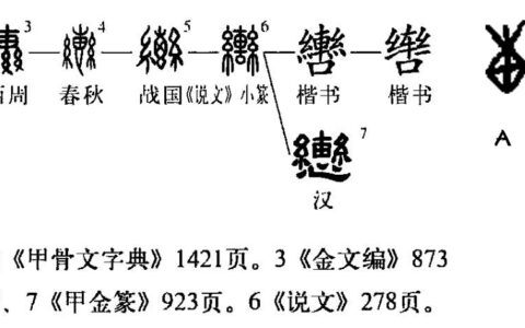 截辕杜辔的释义_解释_出处