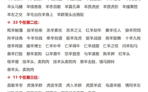 饿虎扑羊的解释_意思_来源