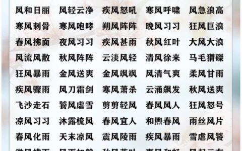 风马云车的解释_意思_来源