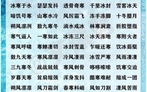 山寒水冷的解释_用法_来源