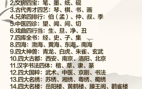 文房四艺的解释_用法_来源