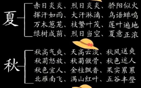 五冬六夏的解释_用法_来源