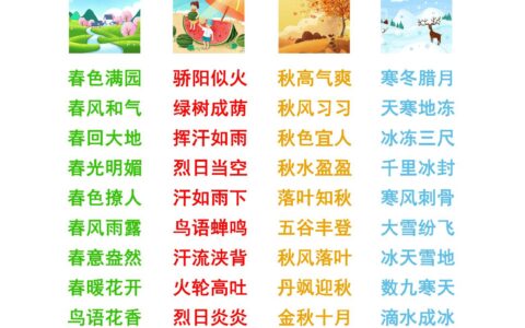 冬温夏清的解释_意思_来源