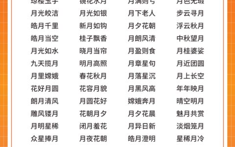 日滋月益的解释_用法_来源