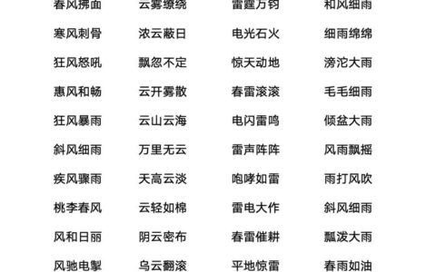 风雨摇摆的解释_意思_来源