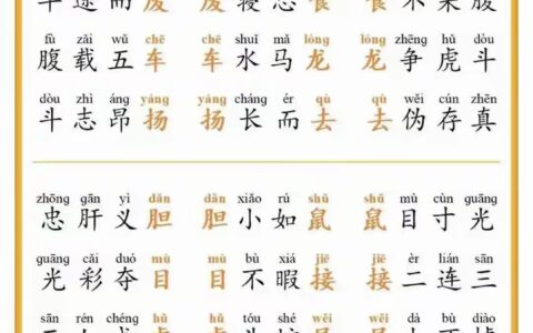 深扃固钥的解释_用法_来源