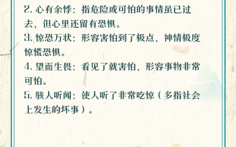 畏敌如虎的解释_用法_来源