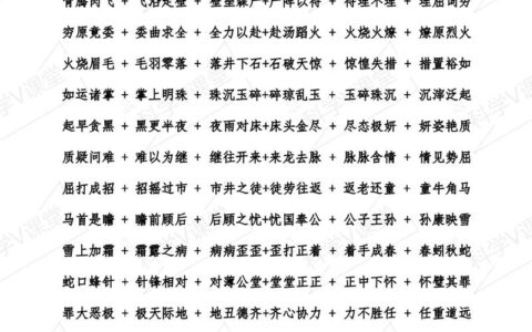 如蹈水火的解释_用法_来源