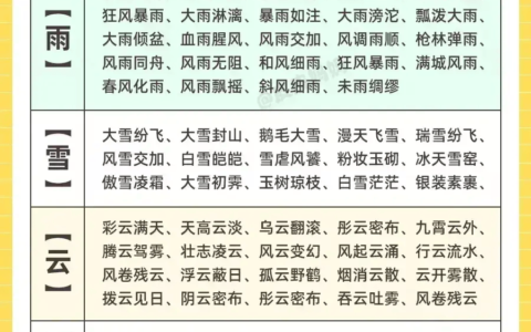 和风细雨的释义_解释_出处