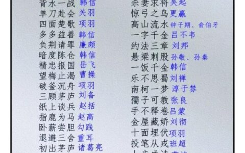 长材茂学的解释_用法_来源