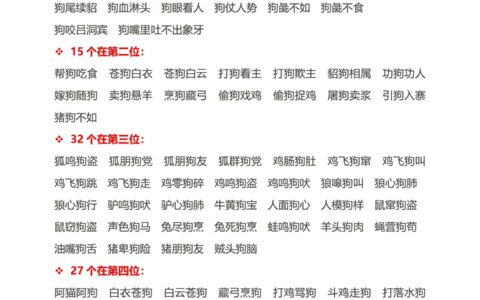 狗颠屁股的解释_意思_来源