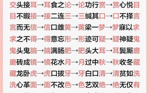 涣尔冰开的释义_解释_出处