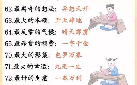 积简充栋的释义_解释_出处