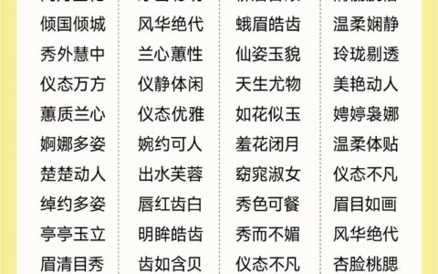 霞裙月帔的解释_用法_来源