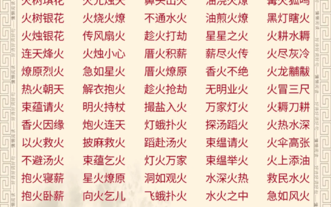 火上添油的释义_解释_出处