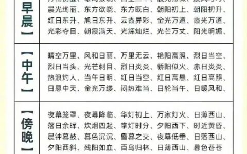 急景凋年的释义_解释_出处