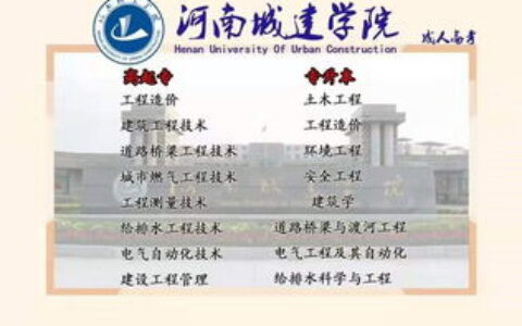 黄石一本大学有哪些？本地人带你深度解析这两所公办本科的实力与选择