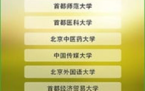 2024高考理科一本大学择校指南：全国顶尖院校全解析，附录取参考与优势学科