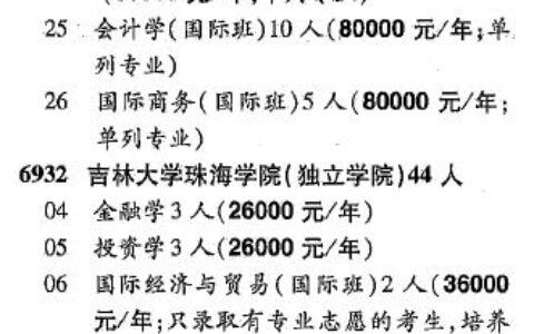 上大学一年到底要花多少钱？我们掰开揉碎，给你算笔明明白白的账
