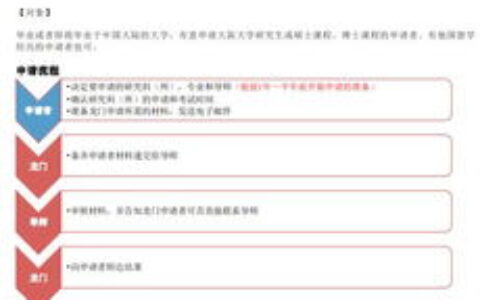 为什么越来越多内地学生选择香港本科留学？教育优势、申请攻略与未来机遇全解析