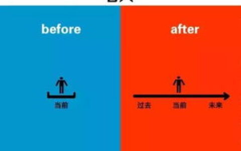 海外留学：不止于一张文凭，更是重塑人生的「第二起点」