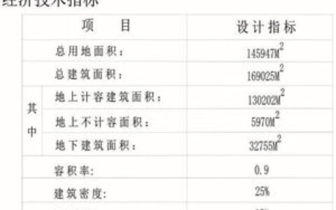 浙大学费一年多少？别猜了，我把官方账单和隐藏成本拉给你看！