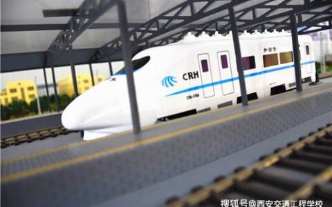 铁路专业怎么样？