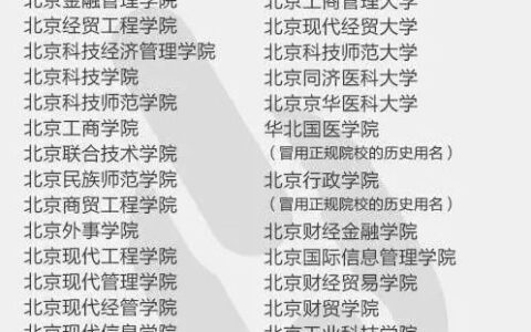 北京市二本大学有哪些？附2023最新录取分数与报考指南
