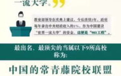 广西一本大学有哪些？2024年最全报考指南，这些院校实力强劲值得重点关注