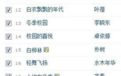 一本大学有哪些好听？从校名到气质，这些学校光是念出来就让人心动