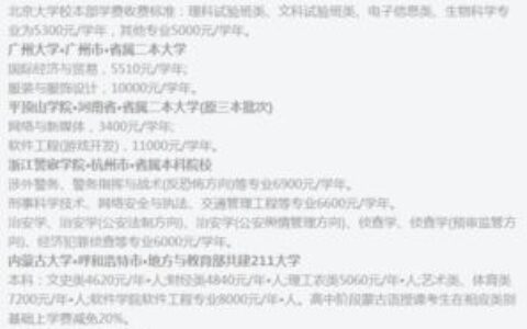 大学入党，到底要花多少钱？一篇帖子给你说明白