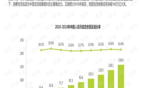 深耕留学行业28年，新通教育如何用“全周期陪伴”点亮千万学子海外梦想？
