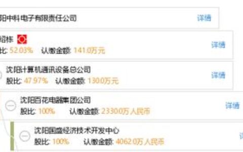 沈阳中科怎么样更专业