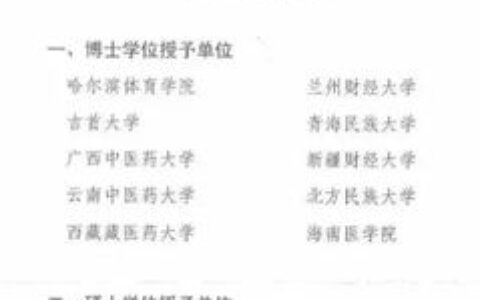 哪个大学的研究生好考？别再傻傻地问学校了，这才是答案！