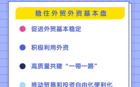 上海师范大学专业怎么样？从学科实力、就业前景到选科建议，一篇讲透