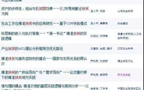 阿富汗二本有哪些大学？先别急着搜，你可能对“二本”这个词有误解