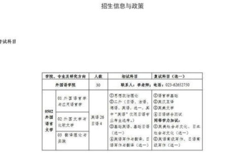 龙港二本大学有哪些？周边本科院校全梳理，附招生信息与报考指南